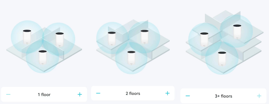 Deco app layout selection screens showing 1 floor, 2 floors, and 3+ floors options.