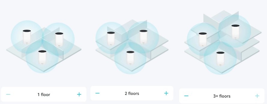 Where to Position Deco Units for Reliable Mesh Wi-Fi