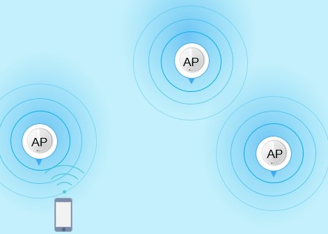 TP-Link Deco Explained: How Whole-Home Mesh Wi-Fi Works